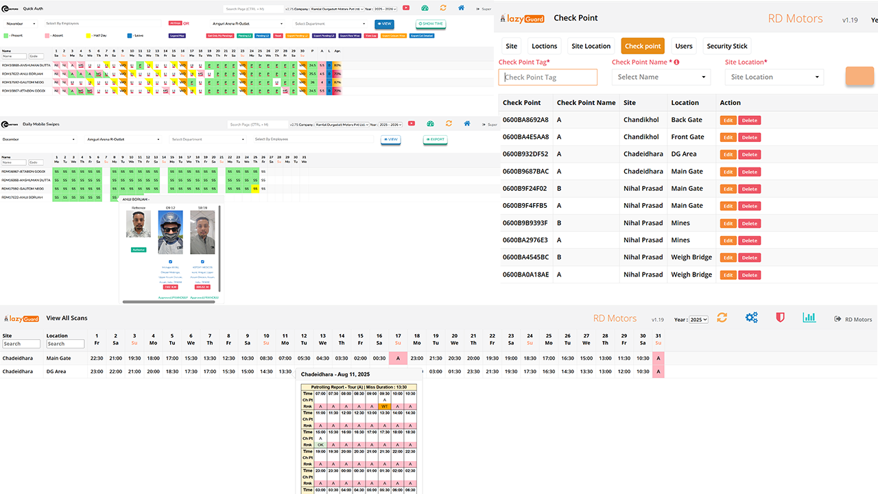 Workforce Visibility